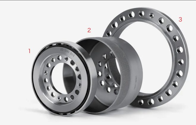 The Composition and Application of Harmonic Speed Reducers: Revolutionizing Precision Engineering