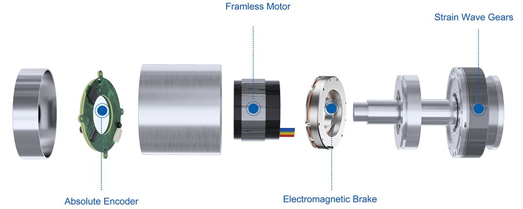 High voltage and standard type High voltage and standard type